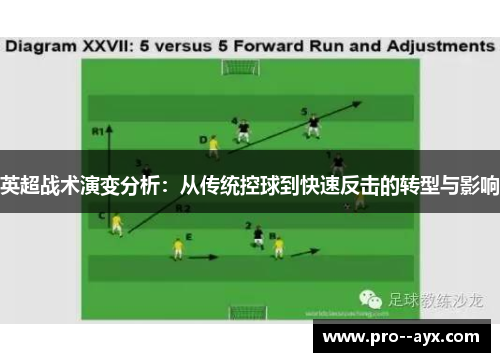 英超战术演变分析:从传统控球到快速反击的转型与影响 英超战术演变分析:从传统控球到快速反击的转型与影响