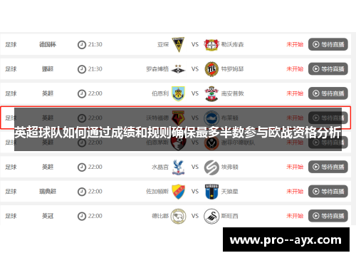 英超球队如何通过成绩和规则确保最多半数参与欧战资格分析 英超球队如何通过成绩和规则确保最多半数参与欧战资格分析