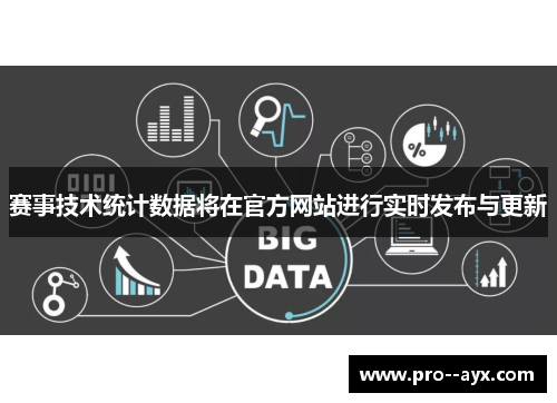 赛事技术统计数据将在官方网站进行实时发布与更新