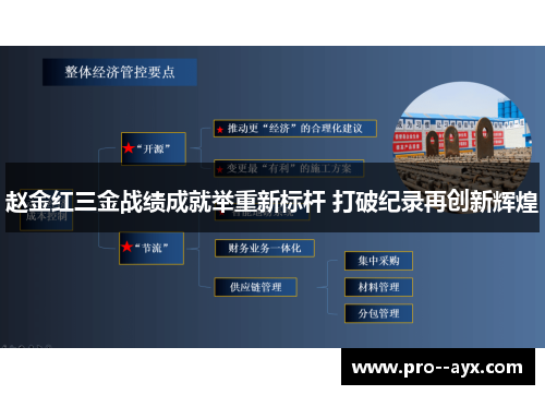 赵金红三金战绩成就举重新标杆 打破纪录再创新辉煌