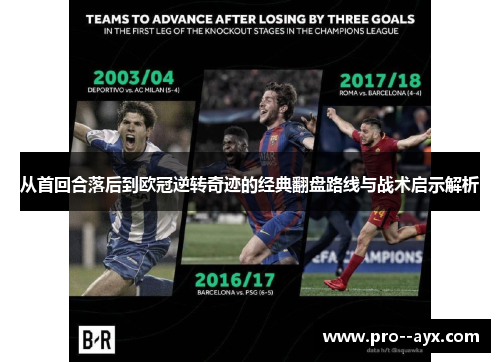 从首回合落后到欧冠逆转奇迹的经典翻盘路线与战术启示解析 从首回合落后到欧冠逆转奇迹的经典翻盘路线与战术启示解析