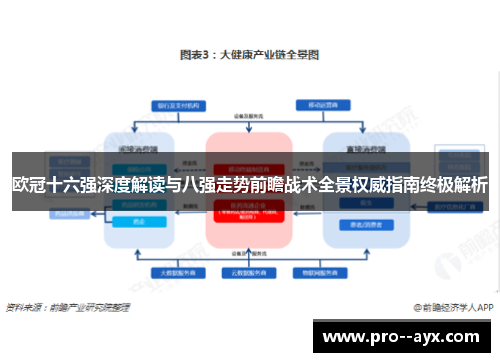 欧冠十六强深度解读与八强走势前瞻战术全景权威指南终极解析